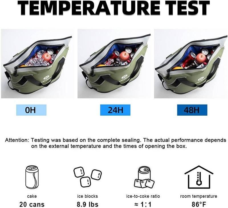Kühltasche wasserdicht Kühlbox 22L isolierte Lunchtasche - Image 13