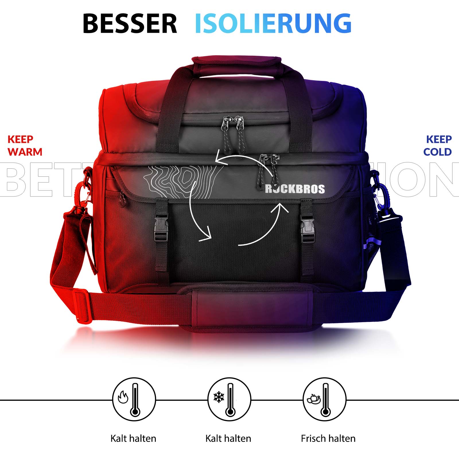 ROCKBROS Gepäckträgertasche mit Schultergurt Kühltasche isolierte Lunch Tasche Schwarz - Image 3